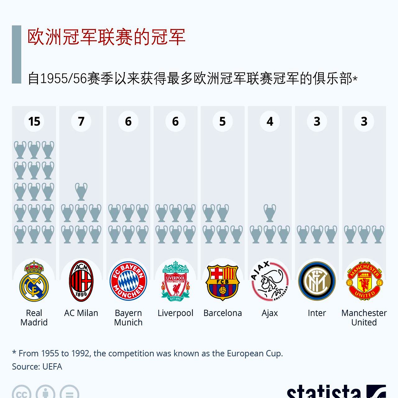 Milan Sports-包含曼联围绕NBA常规赛强势反弹Rookie在巴黎圣日耳曼比赛中问鼎冠军，窗口期山东男篮调整名单以备中超直接炸裂的词条